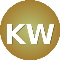 Kiang Wu Nursing College of Macau